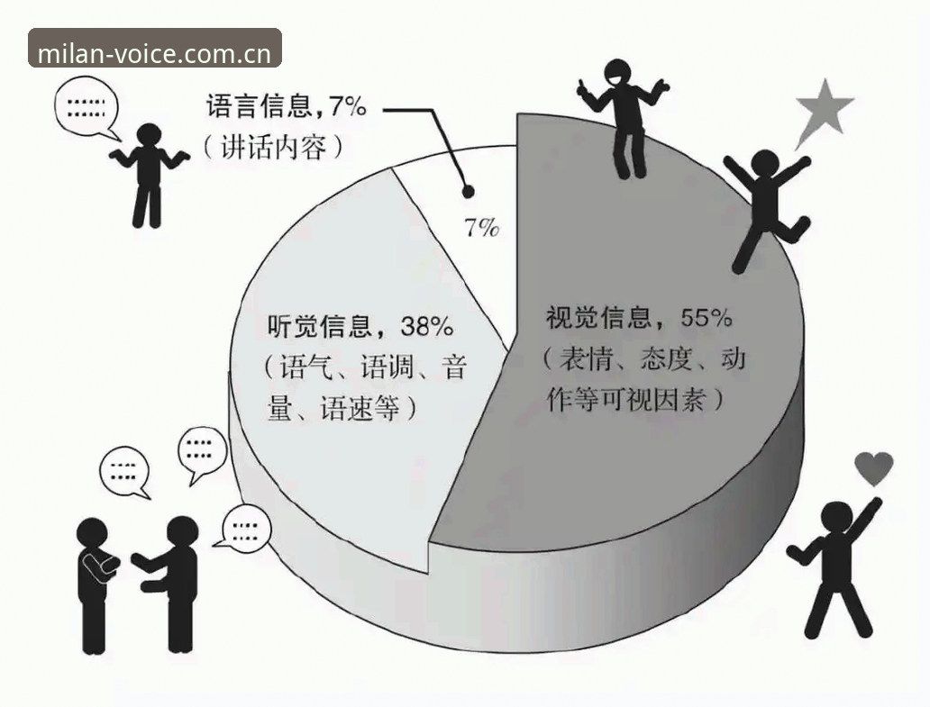 从界面语言到体验逻辑：有态度的设计语言安卓最新版深度使用指南