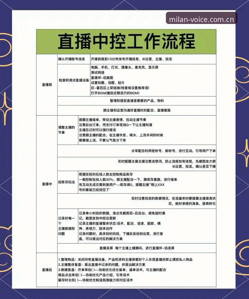 为什么米兰官网CN能重新定义类似有态度的设计语言的直播平台教程？